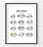 Life Cycles - Bicycle Bike Chart illustration ART PRINT, Cycling Biking Wall Home Art Decor Poster