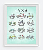 Life Cycles - Bicycle Bike Chart illustration ART PRINT, Cycling Biking Wall Home Art Decor Poster