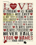 Love is Patient- 1 Corinthians 13:4-8 Personalized Bible Verse ART PRINT
